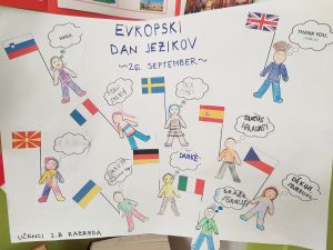 26. september – evropski dan tujih jezikov